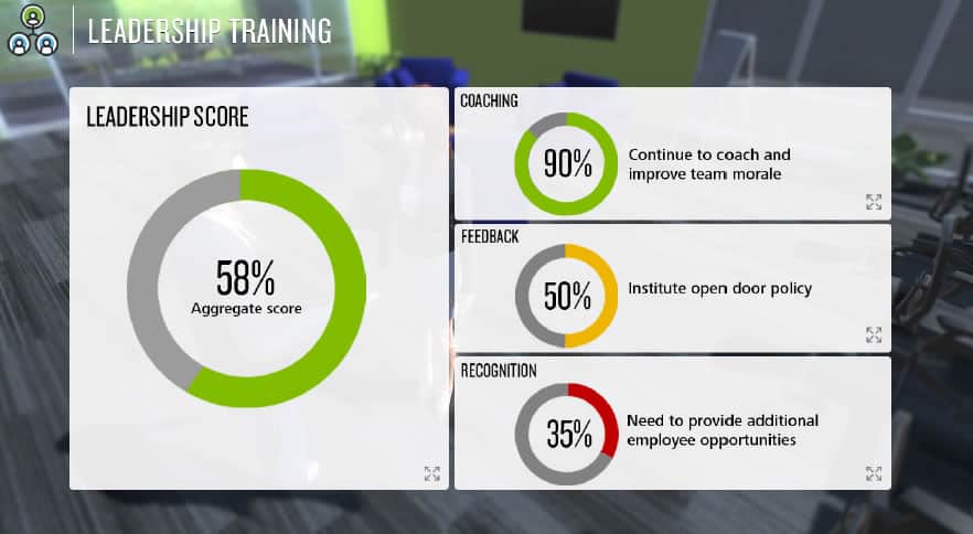 experiencia del trabajador