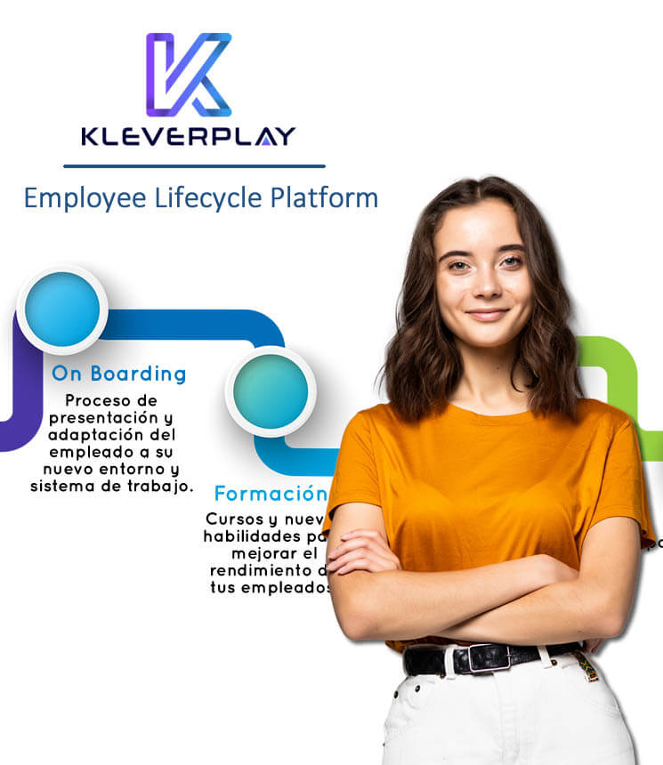 plataforma gamificacion tecnologica