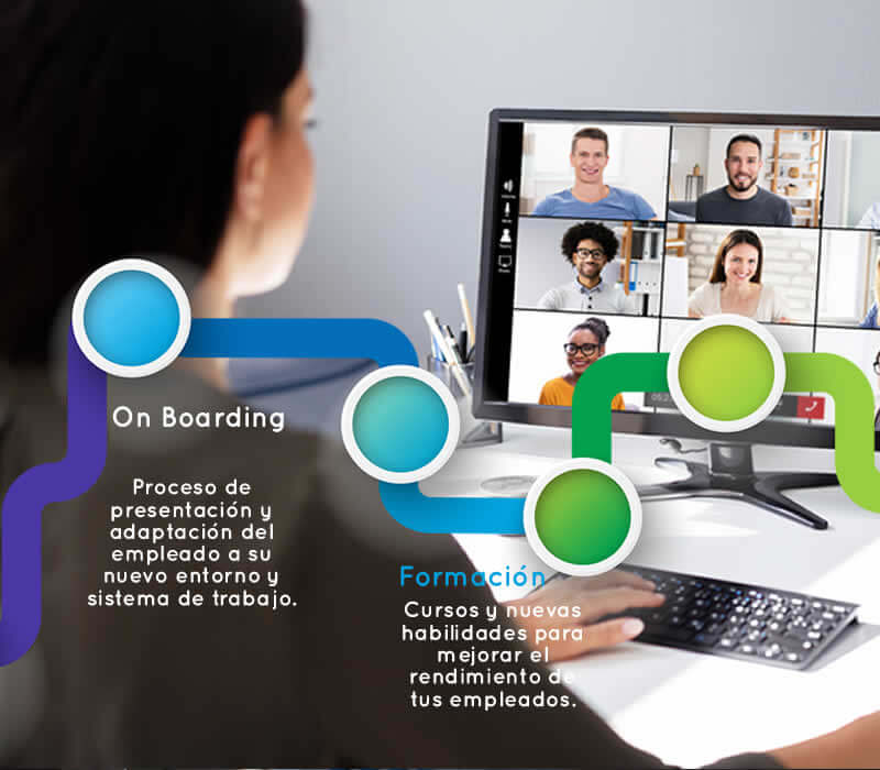 Servicios gamificación consultoría